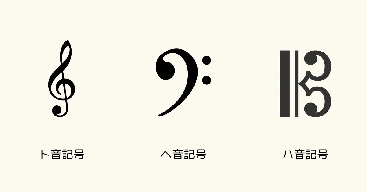 ト音記号・ヘ音記号・ハ音記号の3つを並べた図